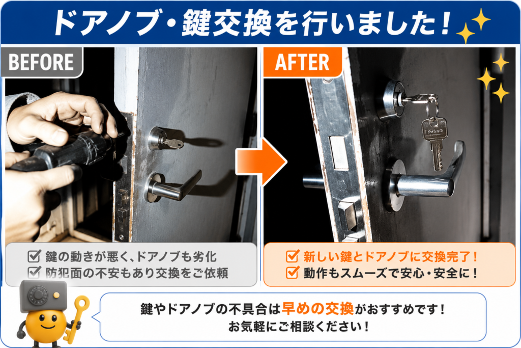 ドアノブ・鍵交換の施工前後を比較したBefore・After画像。故障した鍵・ドアノブの取り外し作業から、新しい鍵・ドアノブへの交換完了までを紹介しています。